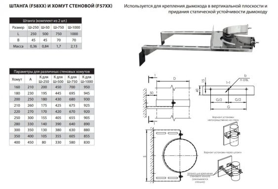Фото товара #3