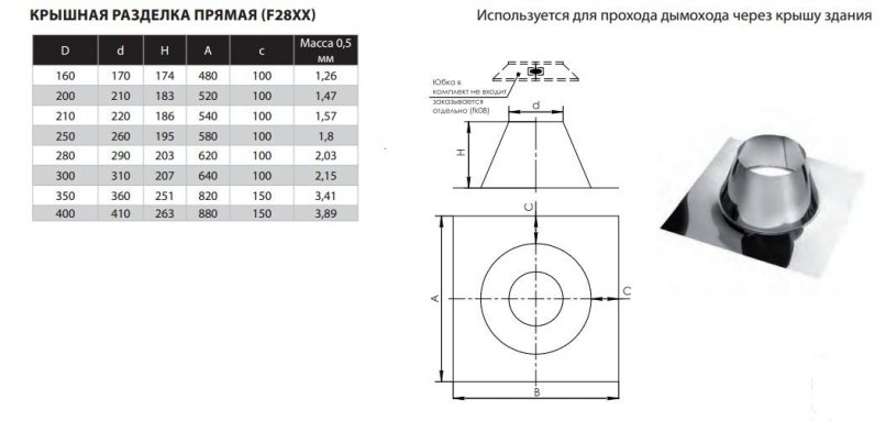 Фото товара #2