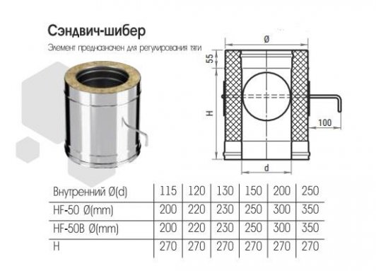 Фото товара #2