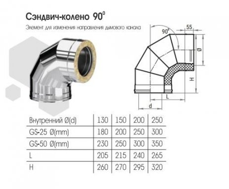 Фото товара #2