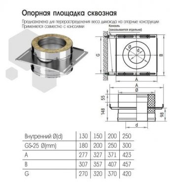 Фото товара #2