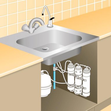 Фото товара #5