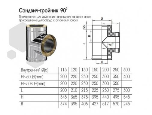 Фото товара #2
