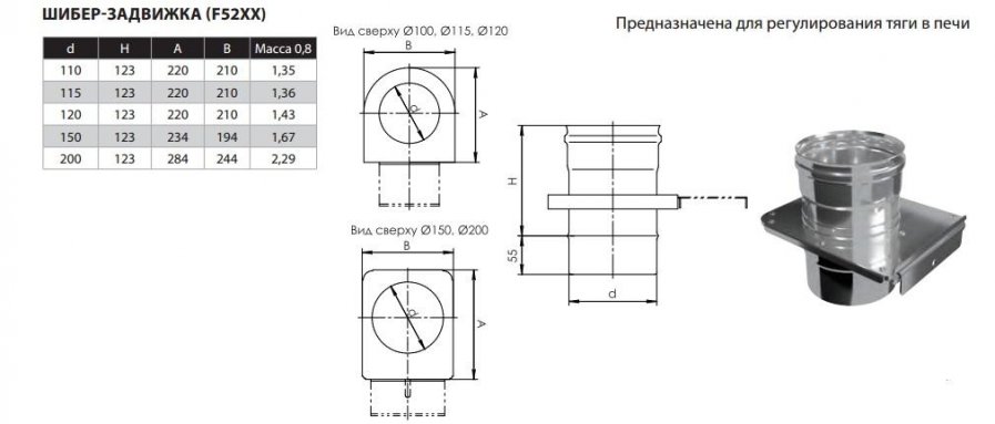 Фото товара #2