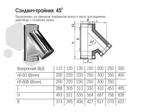 Фото товара #2