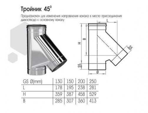 Фото товара #2