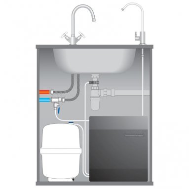 Фото товара #7