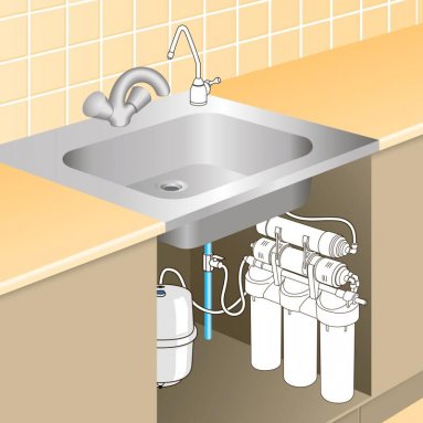 Фото товара #6