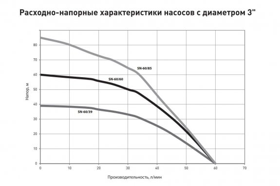 Фото товара #2