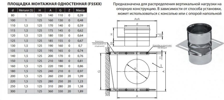 Фото товара #2
