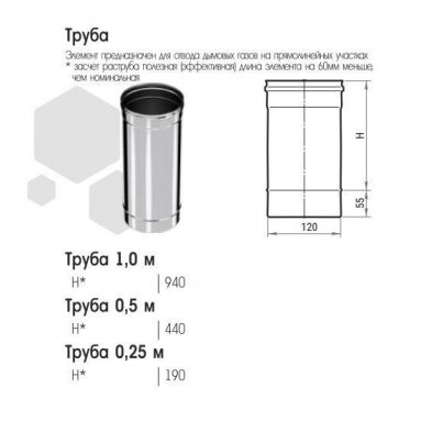 Фото товара #2