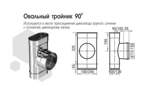 Фото товара #2