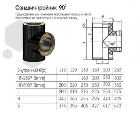 Фото товара #2