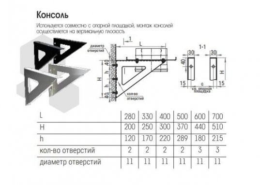 Фото товара #2