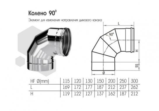 Фото товара #2