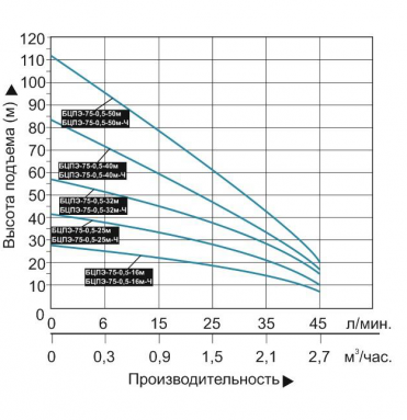 Фото товара #2