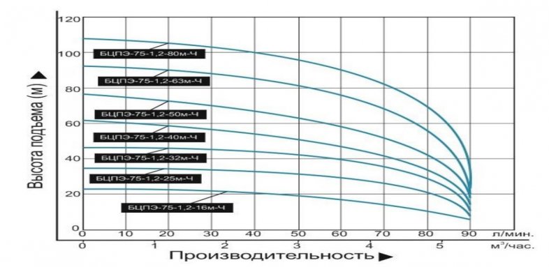 Фото товара #2