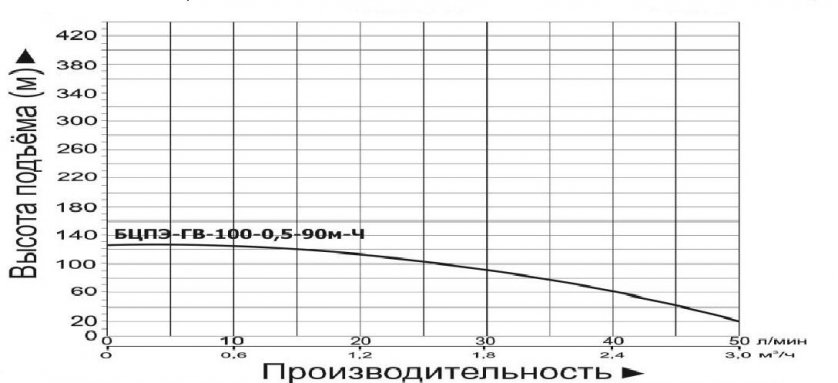 Фото товара #2