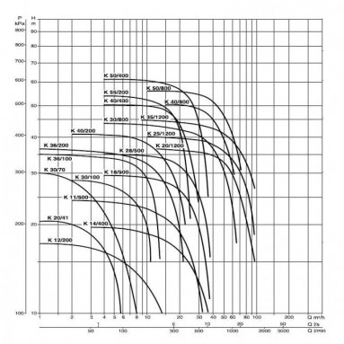 Фото товара #2