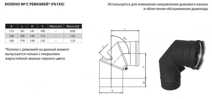 Фото товара #2