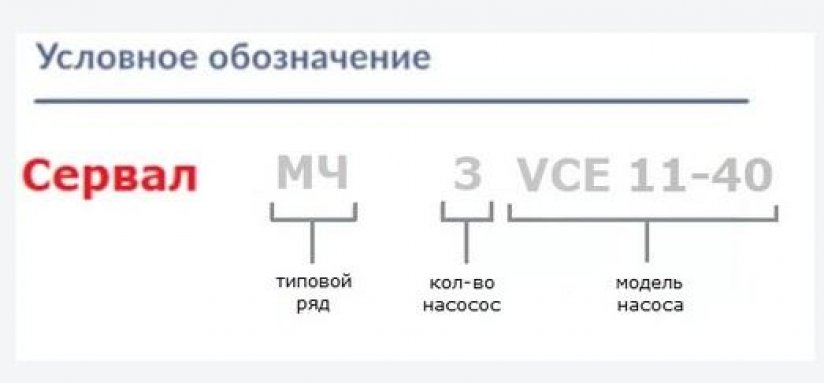 Фото товара #2