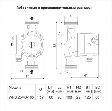 Фото товара #3