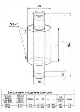 Фото товара #2