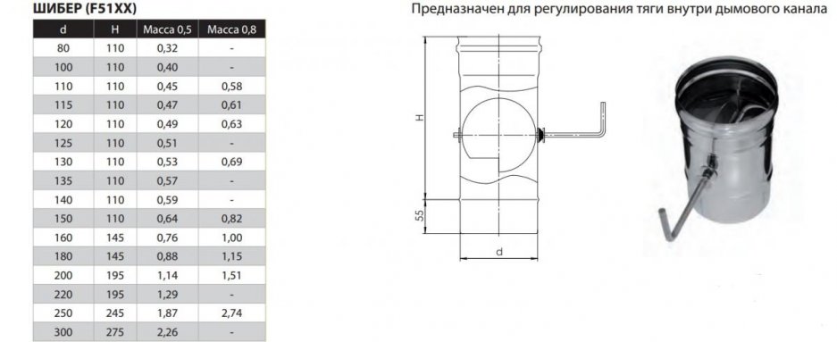 Фото товара #2