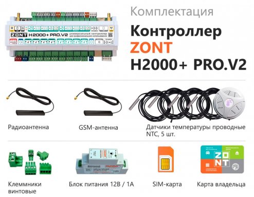 Фото товара #3