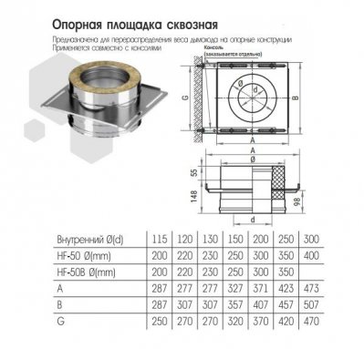 Фото товара #2