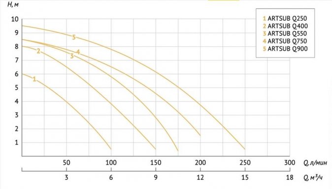Фото товара #4