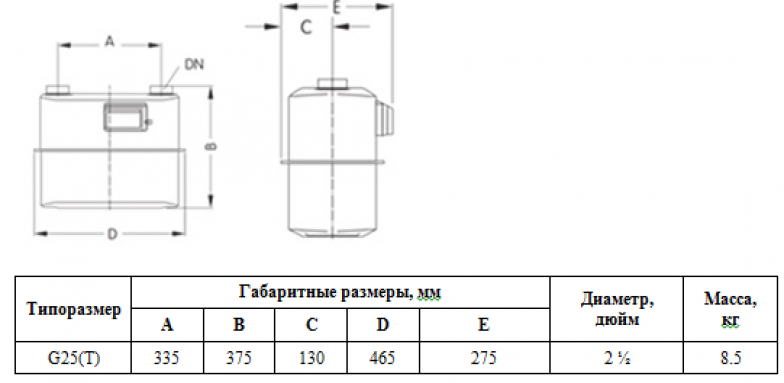 Фото товара #2