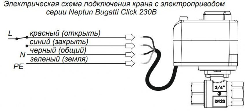 Фото товара #3