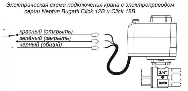 Фото товара #4