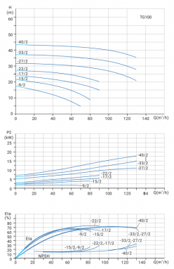 Фото товара #2