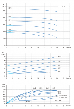 Фото товара #2