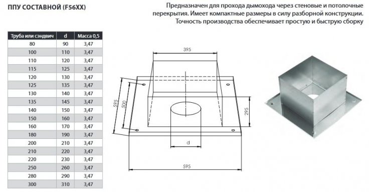 Фото товара #2