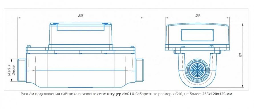 Фото товара #2