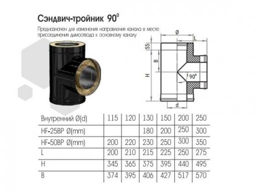 Фото товара #2