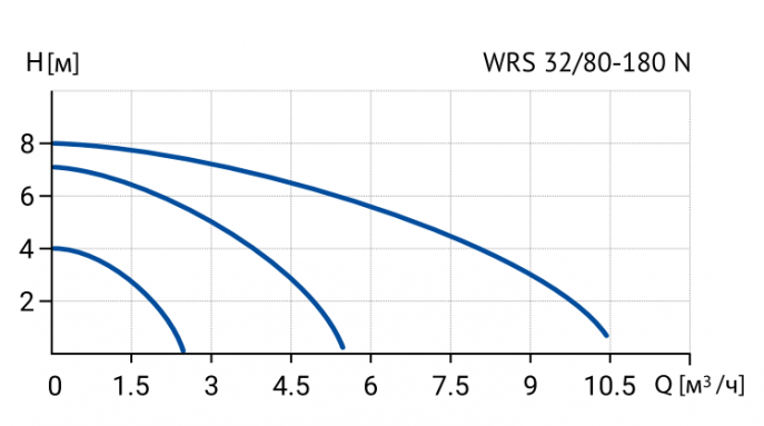 Фото товара #2