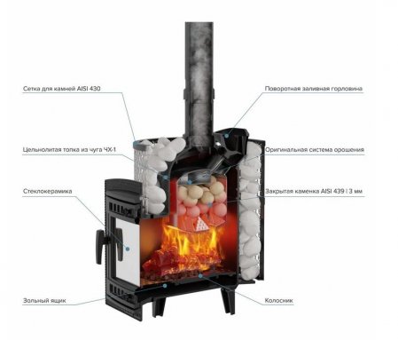 Фото товара #3