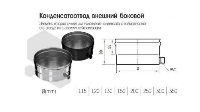 Фото товара #2