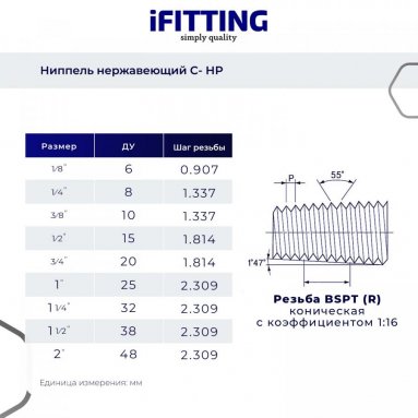 Фото товара #3