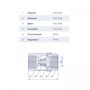 Фото товара #2