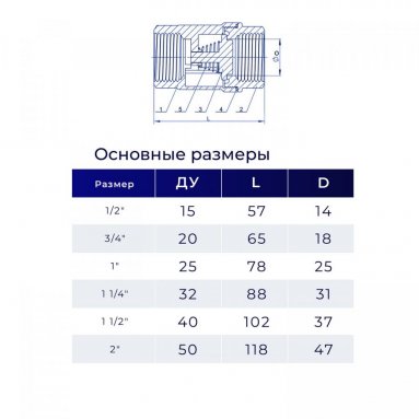 Фото товара #3