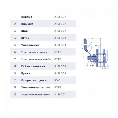 Фото товара #2