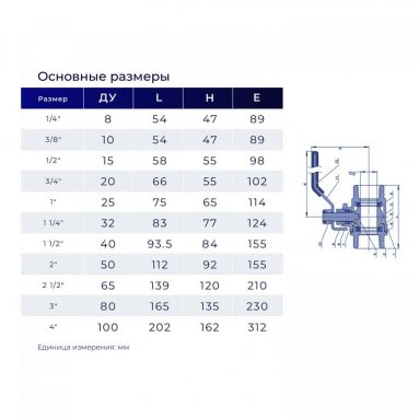 Фото товара #3