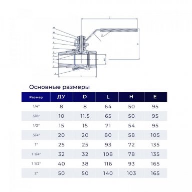 Фото товара #3