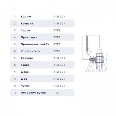 Фото товара #2