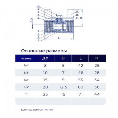 Фото товара #3